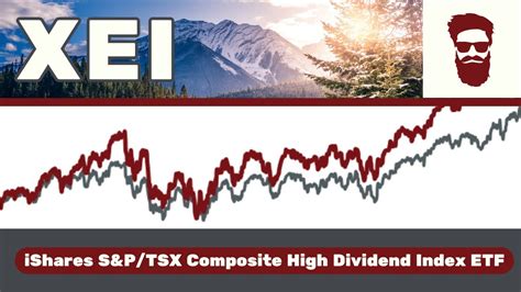 erome xei|iShares S&P/TSX Composite High Dividend Index ETF .